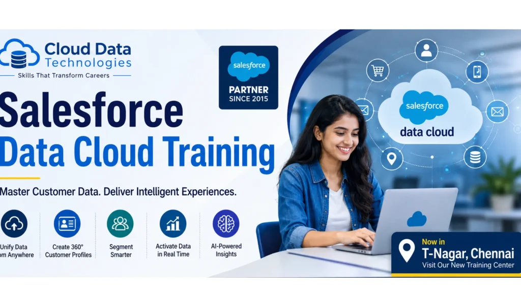 Salesforce Data Cloud Training
