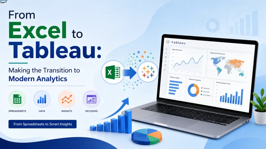 Excel to Tableau