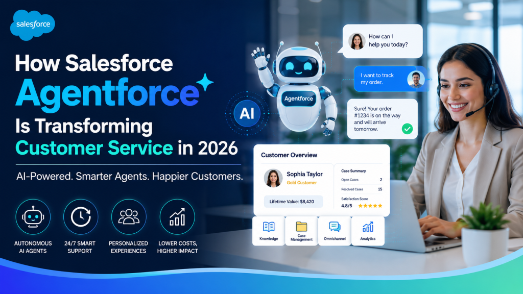 Agentforce customer service
