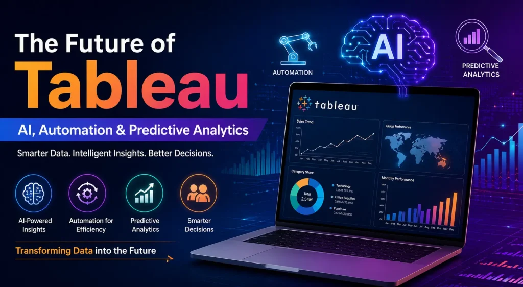 Future of Tableau
